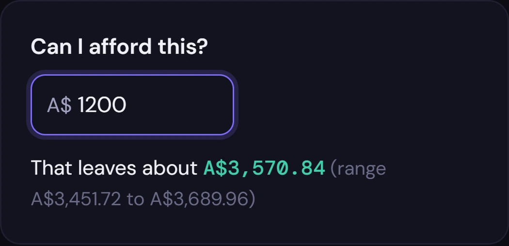 Can I afford this? A$1,200 typed in, and what that leaves for the month.