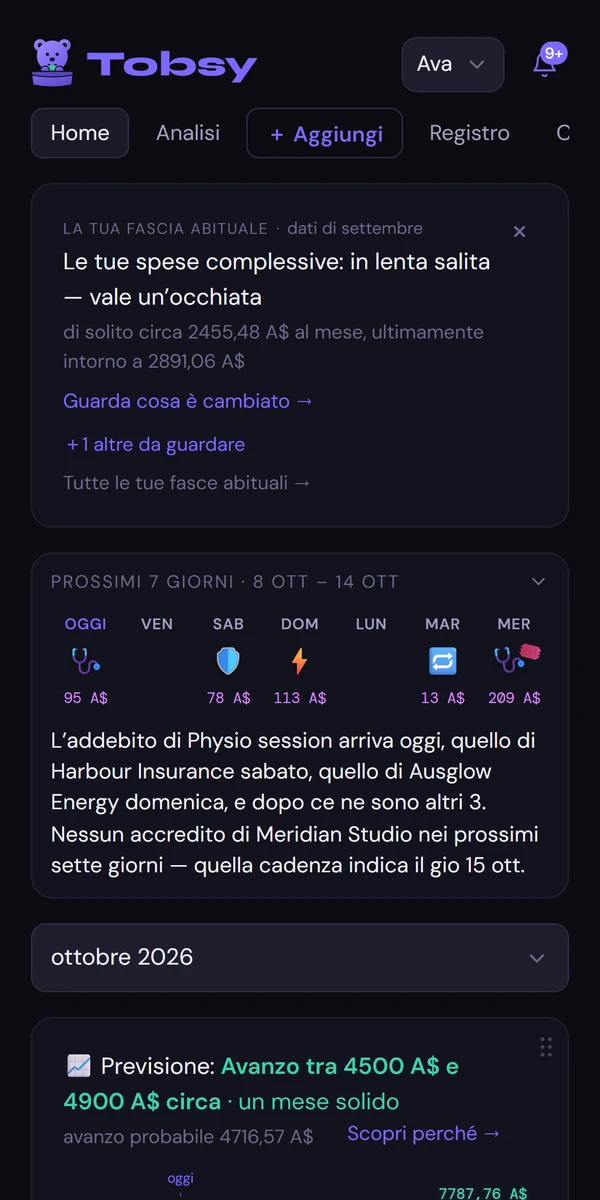 Tobsy’s Home screen in Italian.