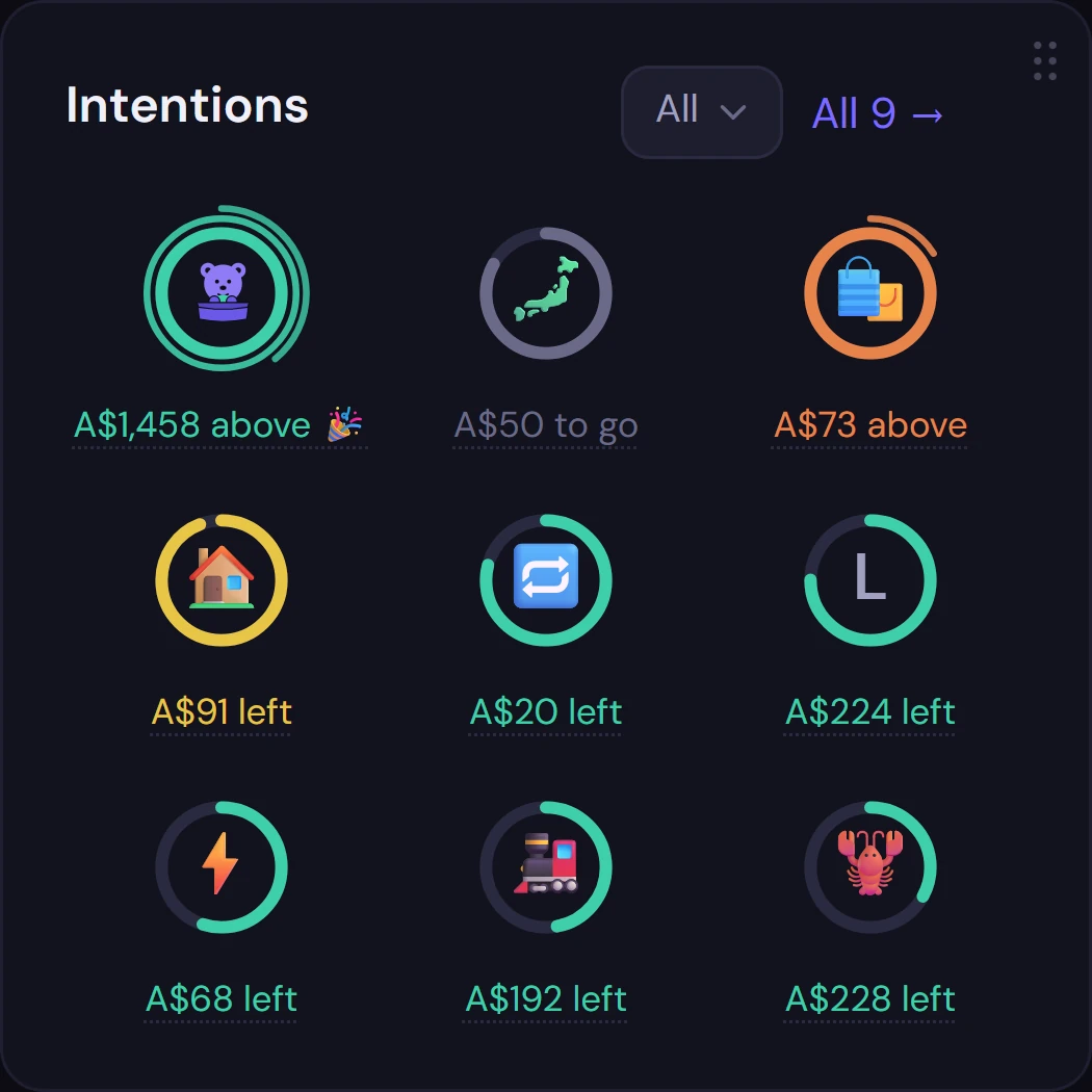Intentions as rings, each with what is left.