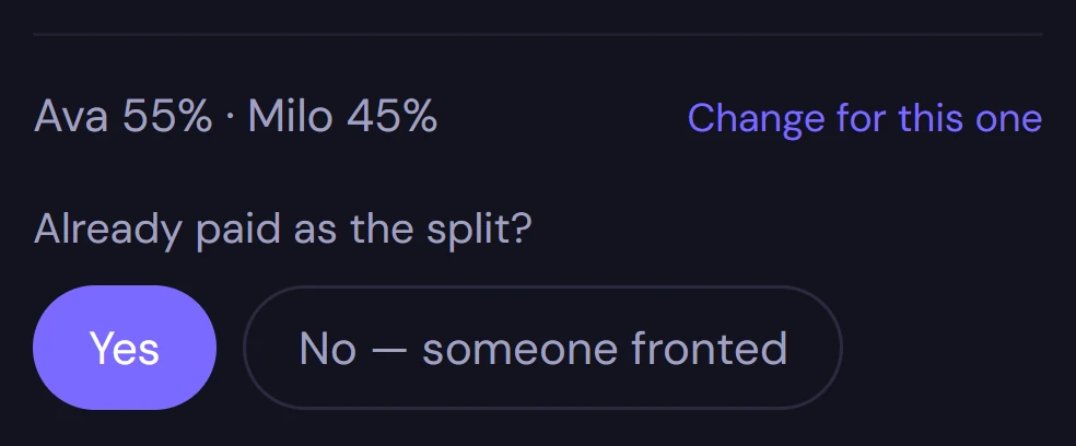 A shared entry: Ava 55%, Milo 45%, and whether it was paid as the split.