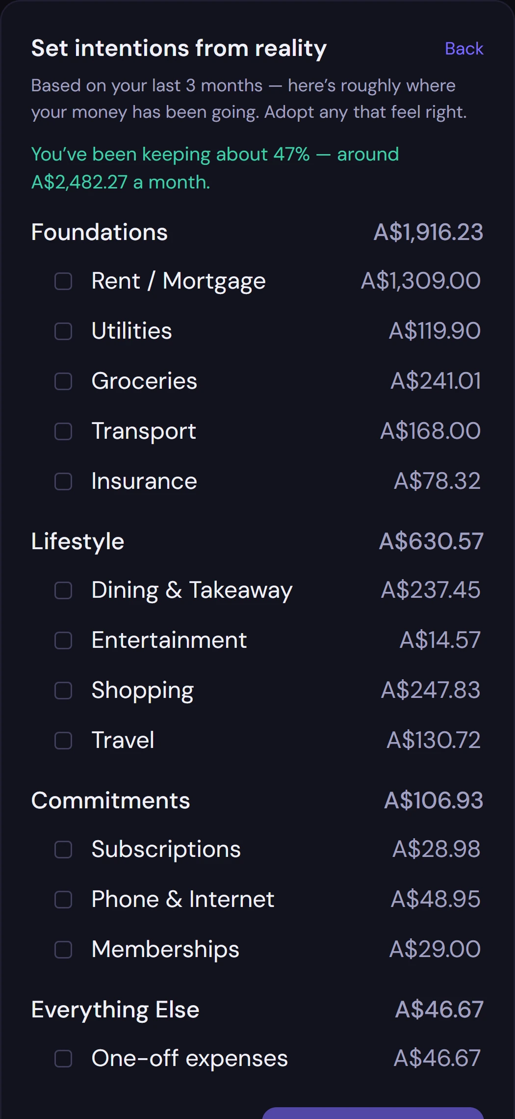 Set intentions from reality: roughly where your money went over the last three months.